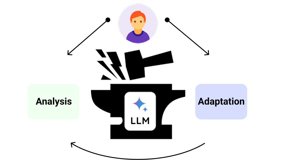 DramaForge: LLM-based Screenplay Analysis and Adaptation System